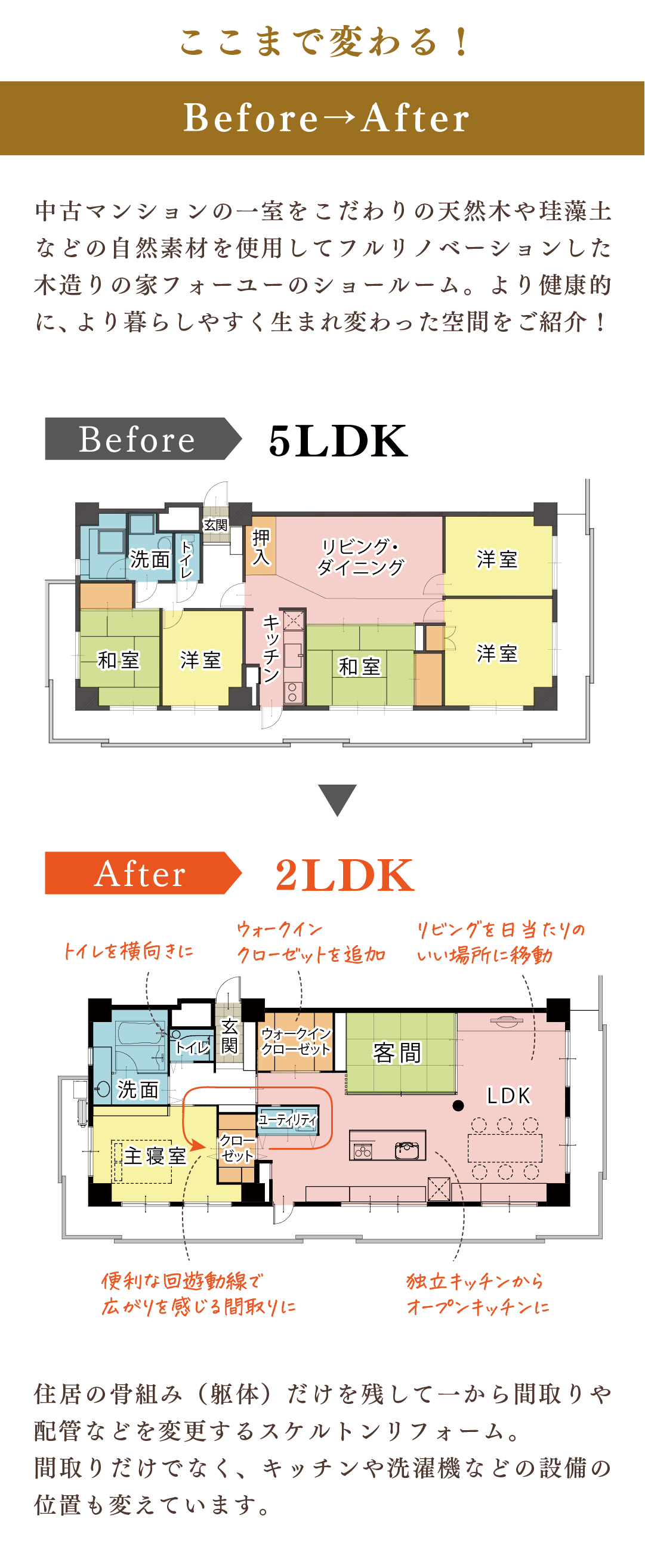 マンションリノベーション福岡